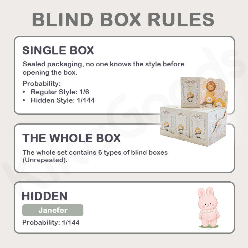 PanPan I Stand by Me Series Blind Box