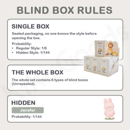 PanPan I Stand by Me Series Blind Box