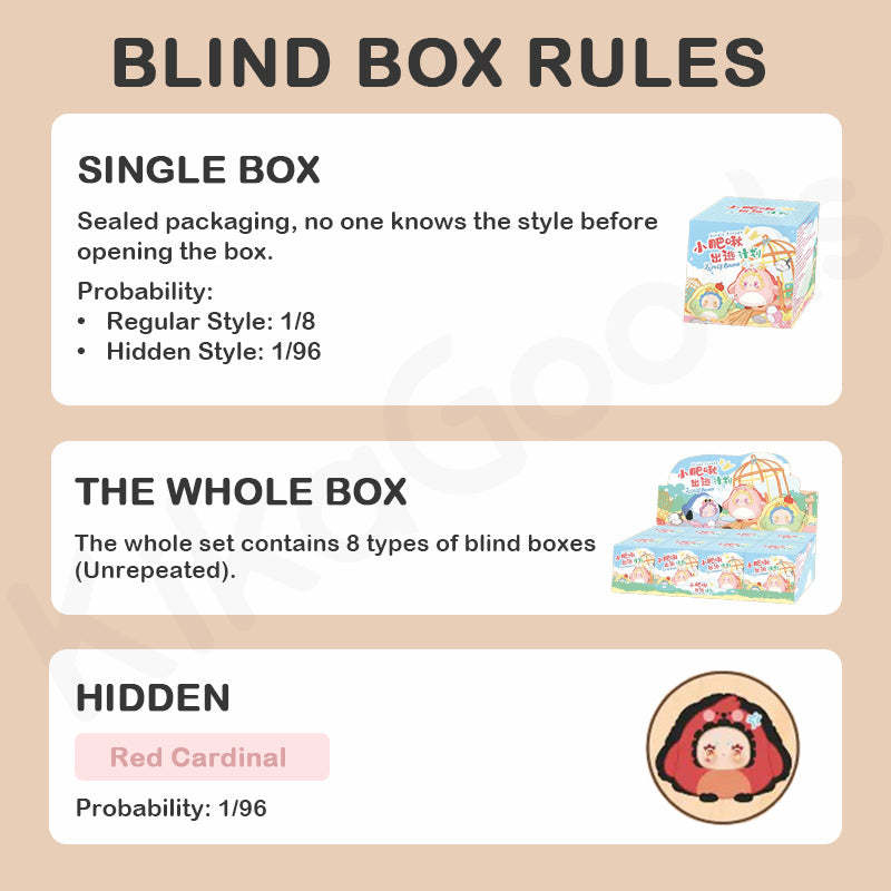 Lovely Emma Birdie Escape Series Plush Blind Box【Shipped in Nov./Dec. 2025】