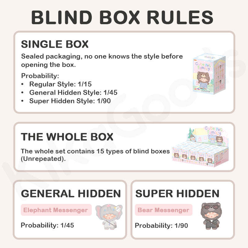 YUMO Cute Pet Family Series Mini Blind Box【Shipped in Nov./Dec. 2025】