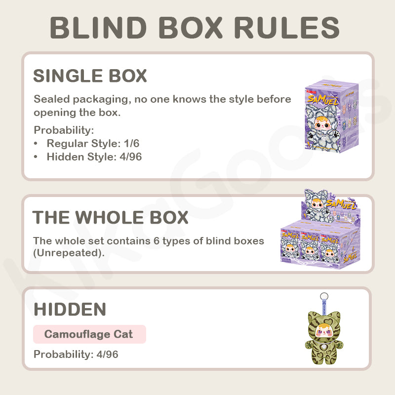 Samuel Cat's Cool Moment Series Plush Blind Box – KikaGoods Wholesale