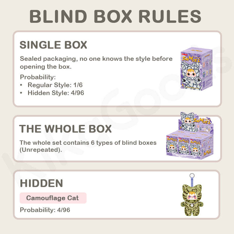 Samuel Cat's Cool Moment Series Plush Blind Box