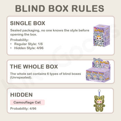 Samuel Cat's Cool Moment Series Plush Blind Box