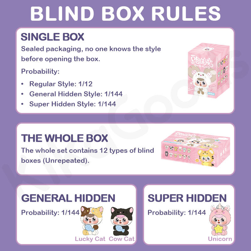 DouBao Chinese Zodiac Series Plush Blind Box