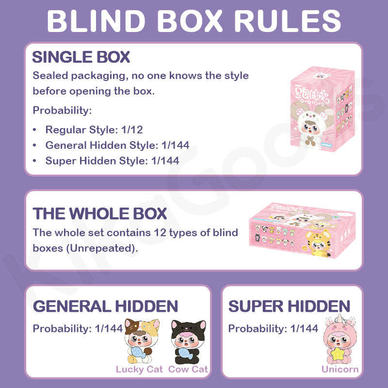 DouBao Chinese Zodiac Series Plush Blind Box