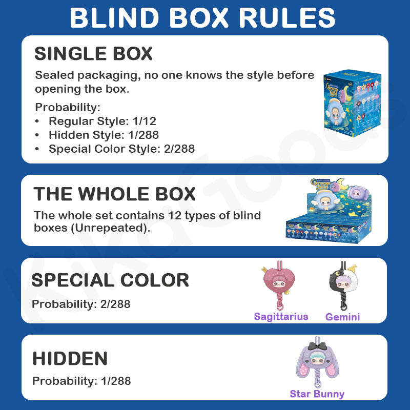 MayMei Horoscope Stories Series Plush Blind Box【Shipped in Nov./Dec. 2025】