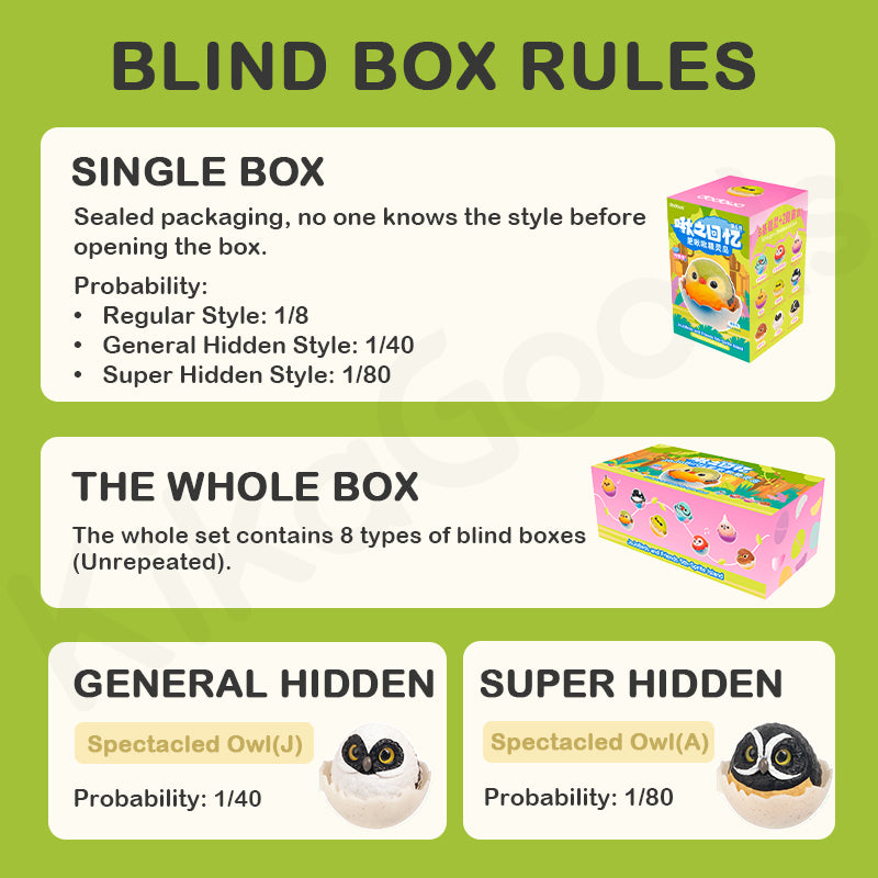 JoJo Birds and Friends 5th Sprite Island Series Blind Box