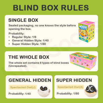 JoJo Birds and Friends 5th Sprite Island Series Blind Box