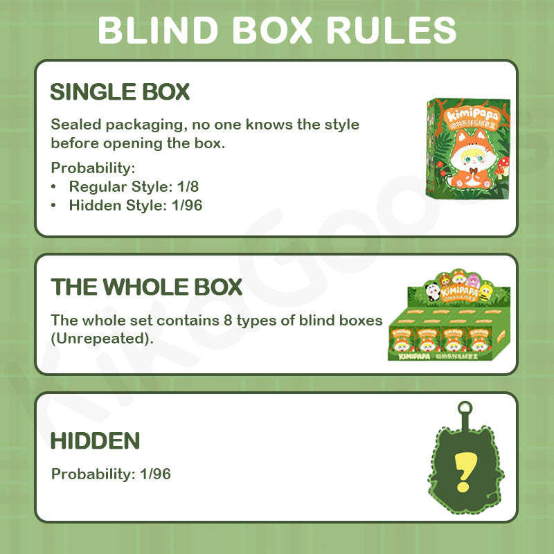 Kimipapa Animal Series Plush Blind Box