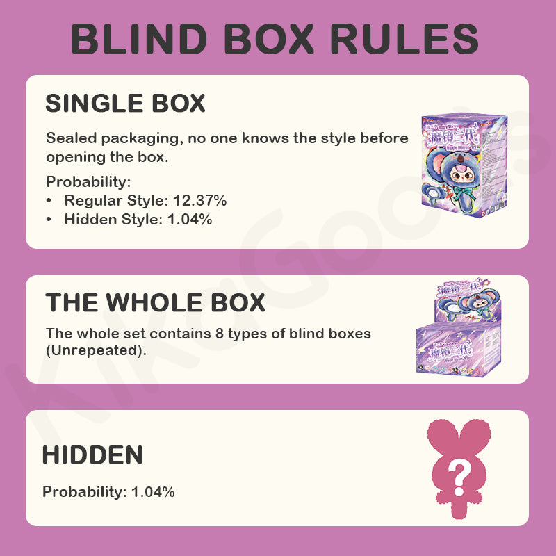 Baby Three Magic Mirror V2 Series Plush Blind Box