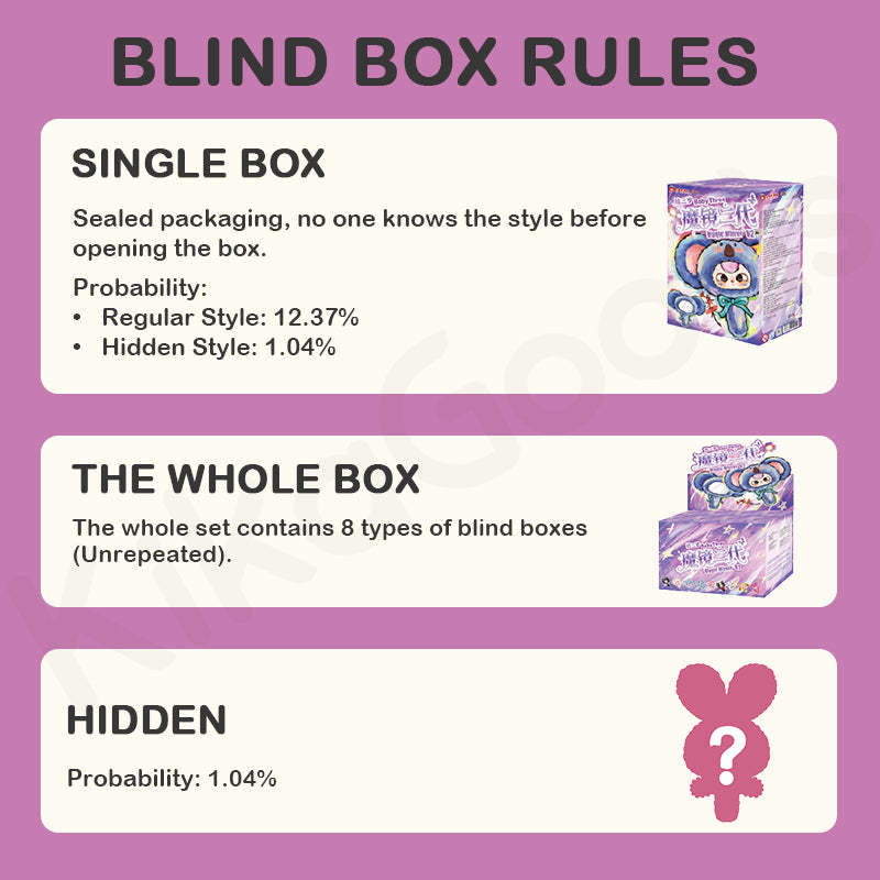 Baby Three Magic Mirror V2 Series Plush Blind Box