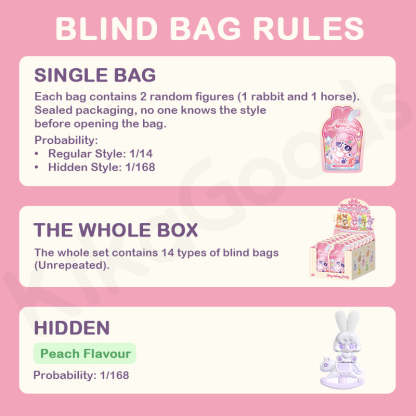 Cup Rabbits Teeny-Weeny Fruity Series Blind Bag【Shipped in Nov./Dec. 2025】