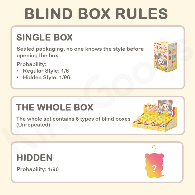 Pippa First Generation Macaron Series Plush Blind Box