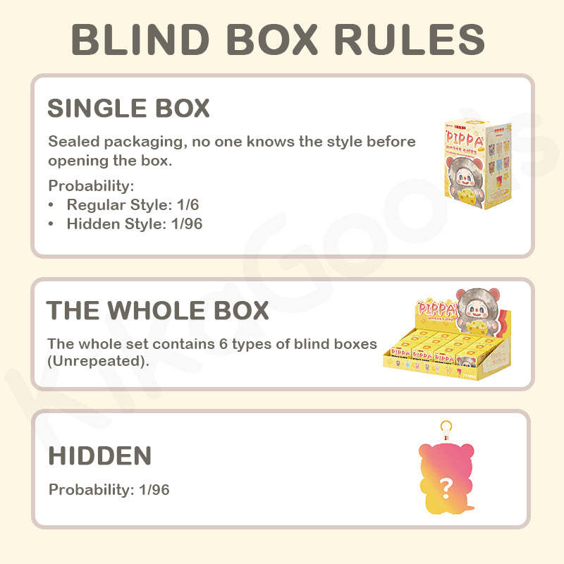 Pippa First Generation Macaron Series Plush Blind Box