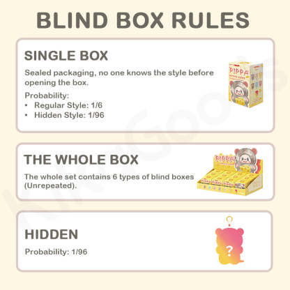 Pippa First Generation Macaron Series Plush Blind Box