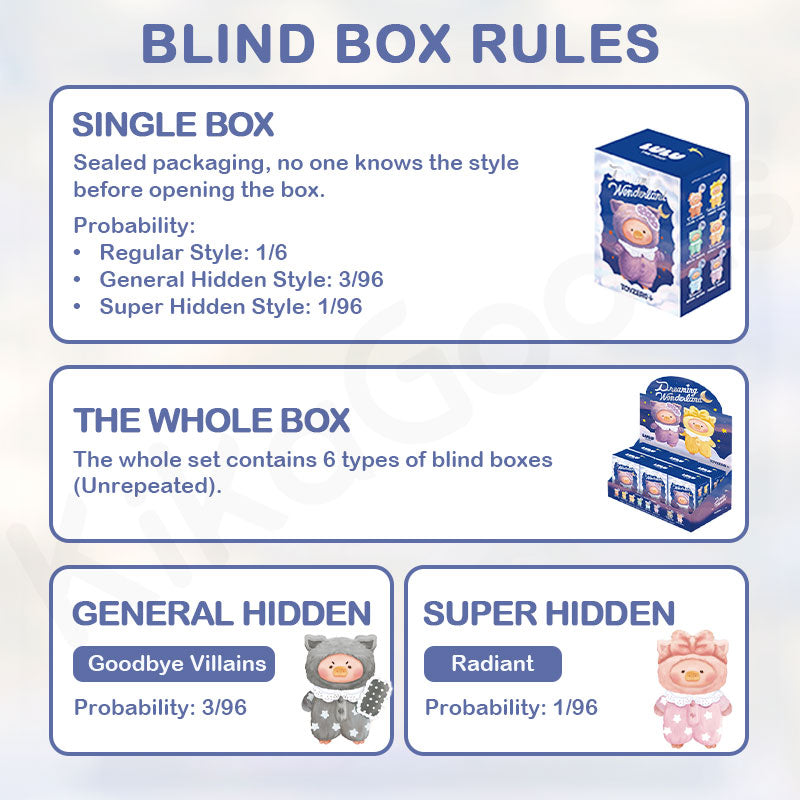 LuLu The Piggy Dreaming Wonderland Series Plush Blind Box【Shipped in Nov./Dec. 2025】