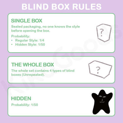 Chewy Butt Seastar Series Blind Box