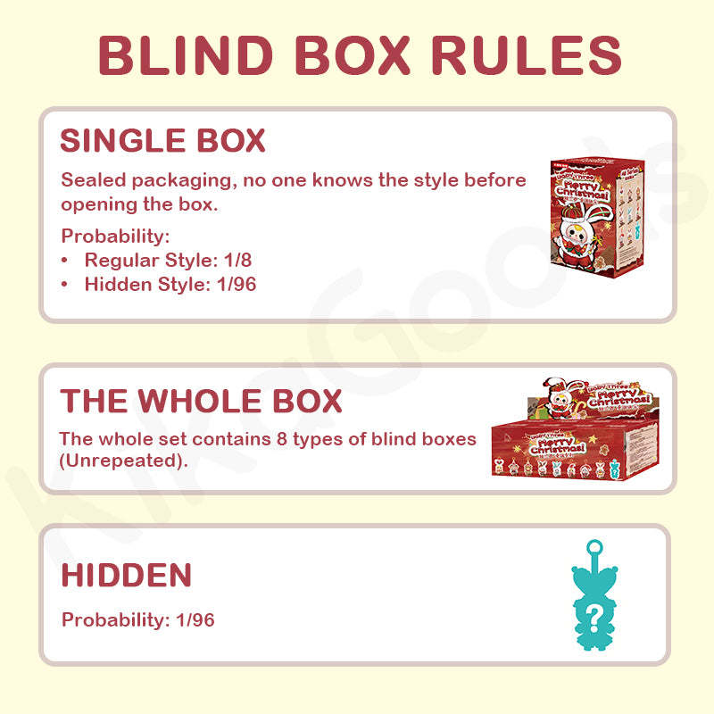Baby Three Merry Christmas Series Plush Blind Box