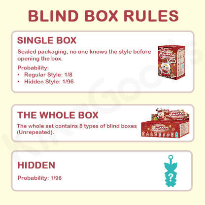 Baby Three Merry Christmas Series Plush Blind Box