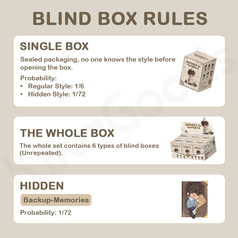ukio Letters to Nowhere Series Blind Box【Shipped in Nov./Dec. 2025】