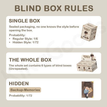 ukio Letters to Nowhere Series Blind Box【Shipped in Nov./Dec. 2025】