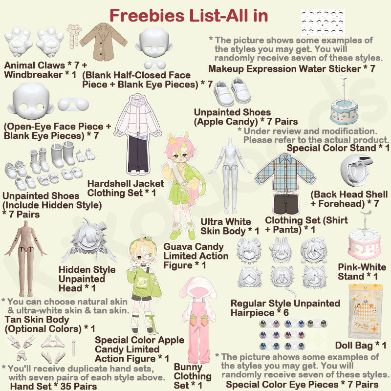 The Hard Candy Institute Series 1/12 Action Figure BJD Blind Box【Shipped in May./Jun. 2026】