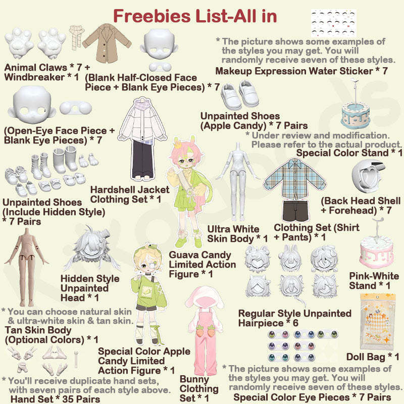 The Hard Candy Institute Series 1/12 Action Figure BJD Blind Box【Shipped in May./Jun. 2026】