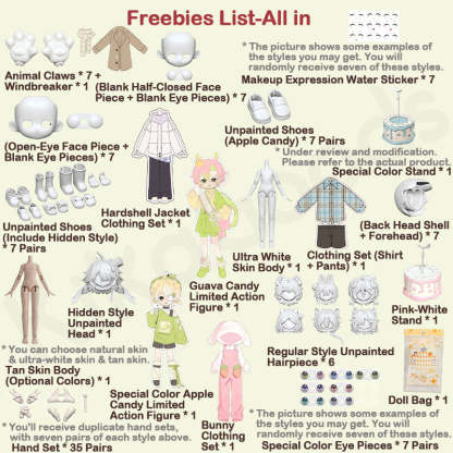 The Hard Candy Institute Series 1/12 Action Figure BJD Blind Box【Shipped in May./Jun. 2026】