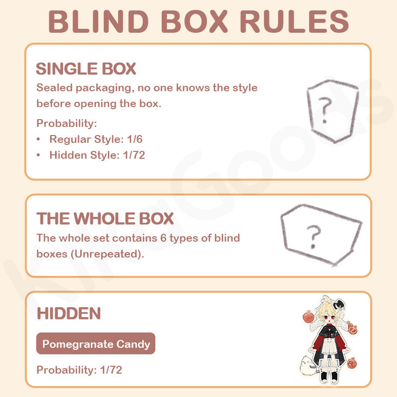 The Hard Candy Institute Series 1/12 Action Figure BJD Blind Box【Shipped in May./Jun. 2026】