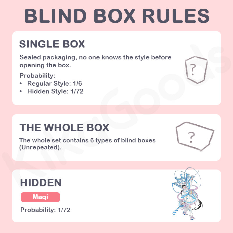 Chinese Opera Dream Series 1/6 Action Figure BJD Blind Box