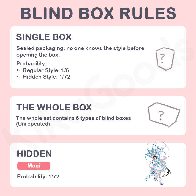 Chinese Opera Dream Series 1/6 Action Figure BJD Blind Box