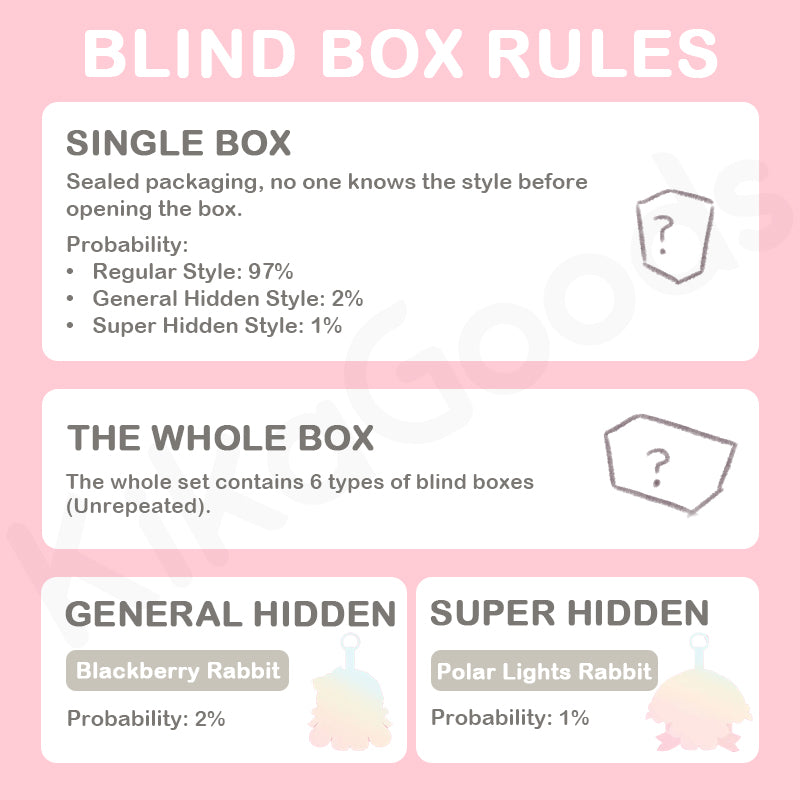 Sanmi Rabbit Sweet Bud Rabbit Series Plush Blind Box