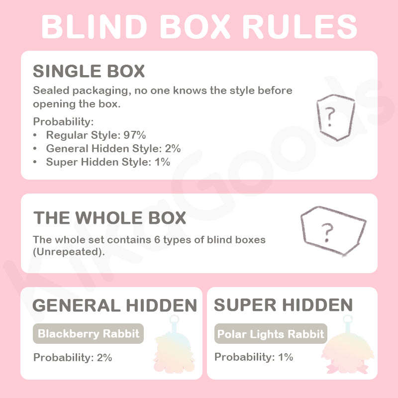 Sanmi Rabbit Sweet Bud Rabbit Series Plush Blind Box