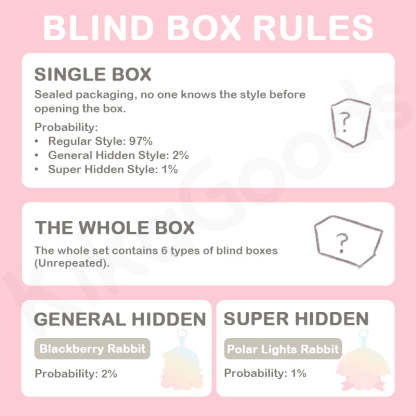 Sanmi Rabbit Sweet Bud Rabbit Series Plush Blind Box