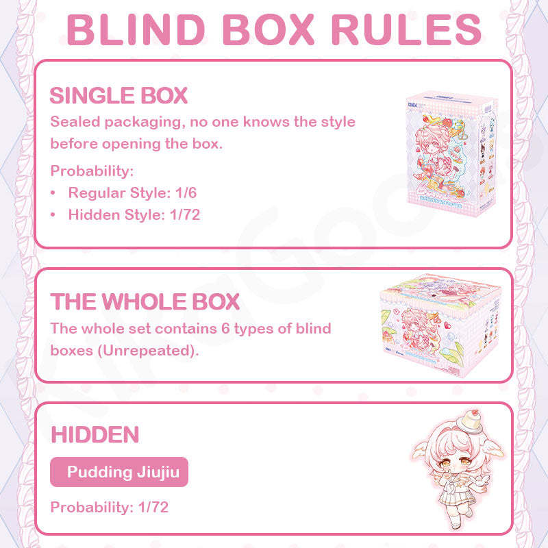 Bonnie Dessert Kindergarten Series 1/12 Action Figure BJD Blind Box【Shipped in Nov./Dec. 2025】