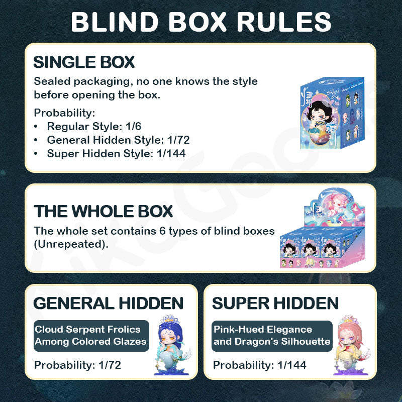 Shyi What is the Return Date Series Blind Box【Shipped in Nov./Dec. 2025】
