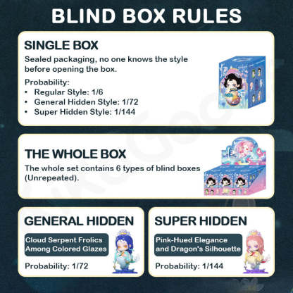 Shyi What is the Return Date Series Blind Box【Shipped in Nov./Dec. 2025】