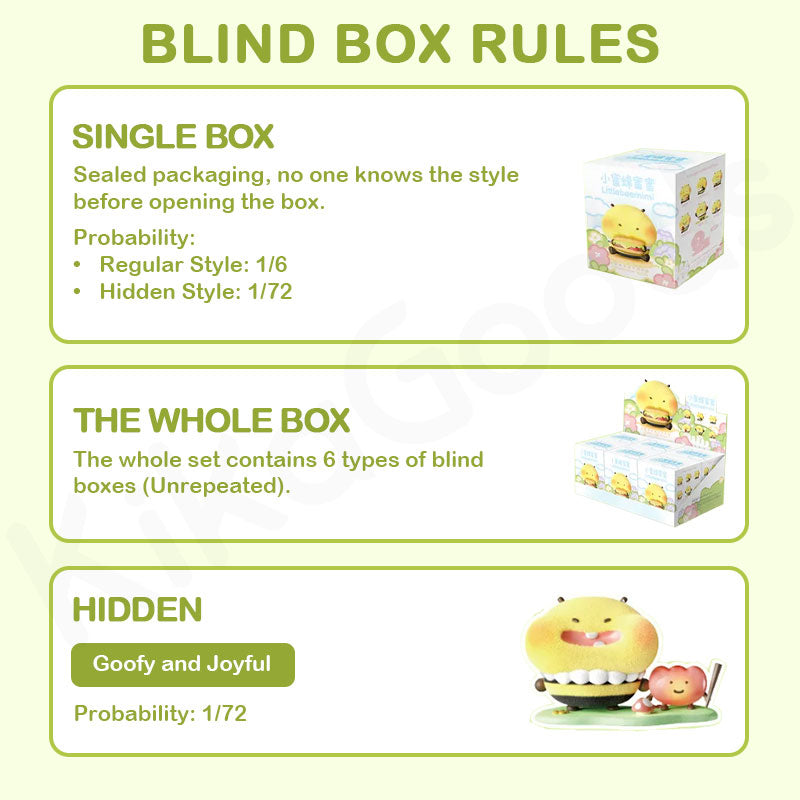 Little Bee Mimi Series Blind Box