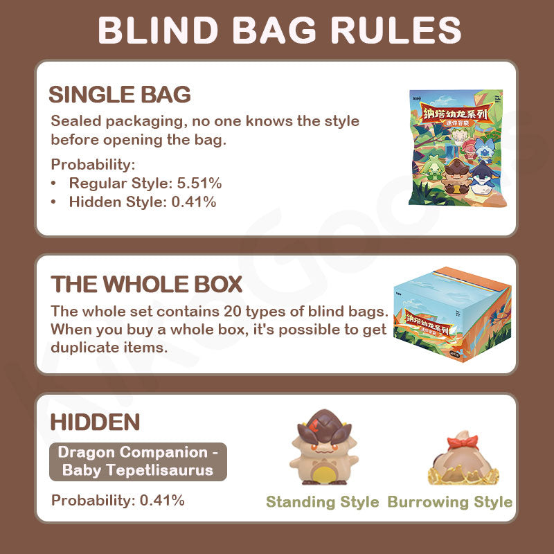 Genshin Impact Natlan Baby Saurian Series Mini Blind Bag