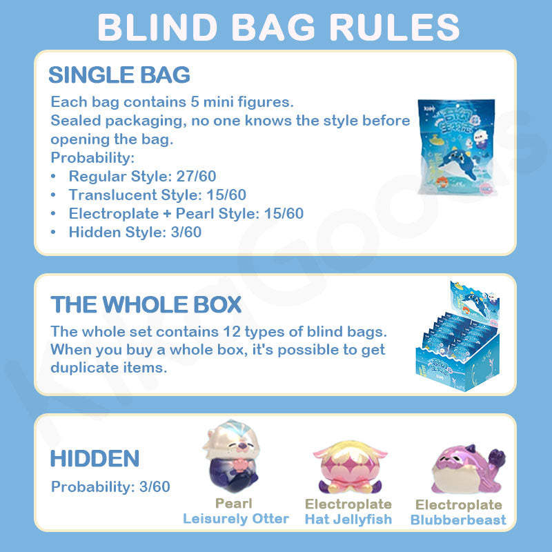 Genshin Impact Fontemer Series Fantastical Creatures Mini Blind Bag