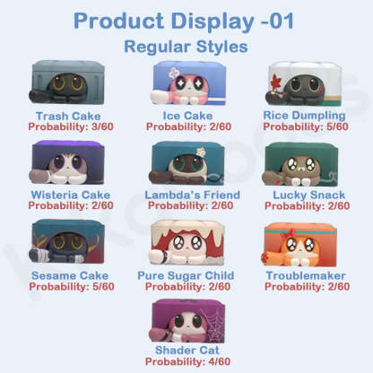 Honkai Star Rail Find the Lost Curio Ruan Mei's Creations Series Mini Blind Bag