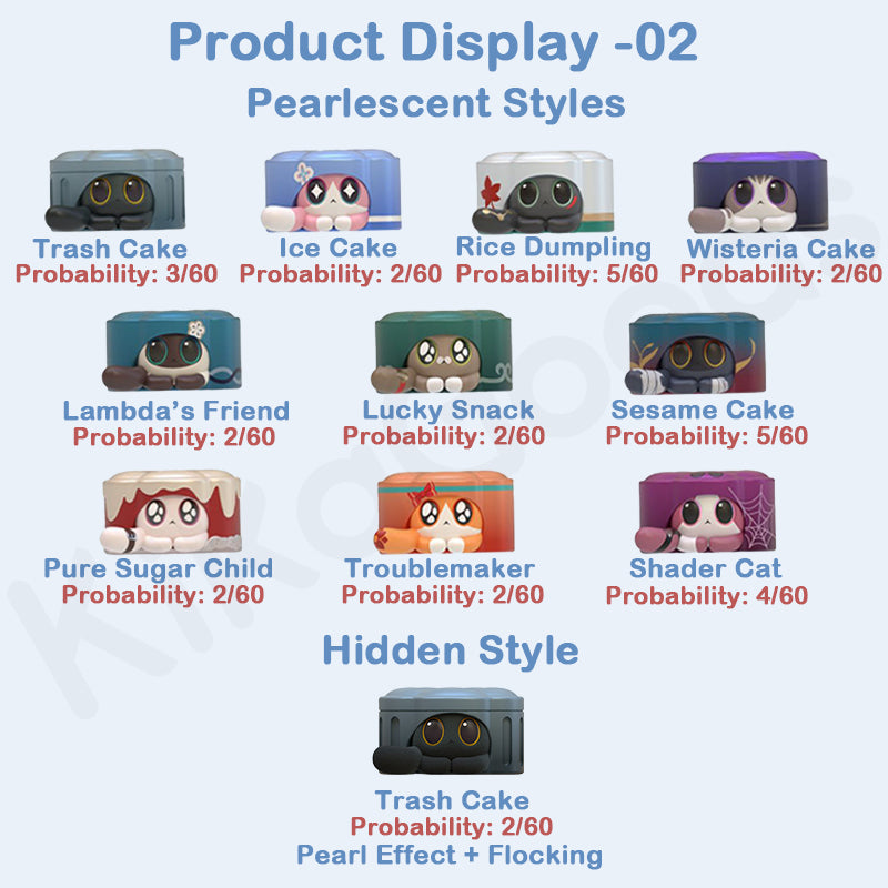 Honkai Star Rail Find the Lost Curio Ruan Mei's Creations Series Mini Blind Bag