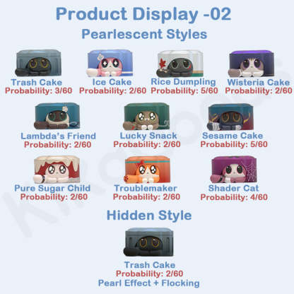 Honkai Star Rail Find the Lost Curio Ruan Mei's Creations Series Mini Blind Bag