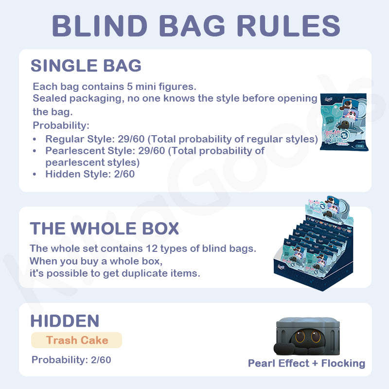 Honkai Star Rail Find the Lost Curio Ruan Mei's Creations Series Mini Blind Bag