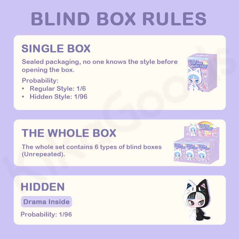 INN'S Cat Inn Your Chat Series Plush Blind Box