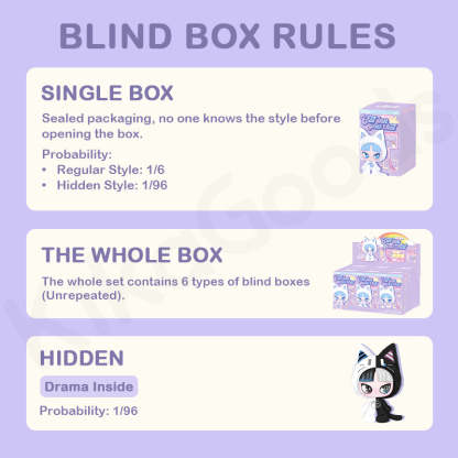 INN'S Cat Inn Your Chat Series Plush Blind Box