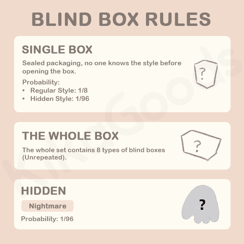 Mitutu Hulala Goodbye Nightmare Series Plush Blind Box