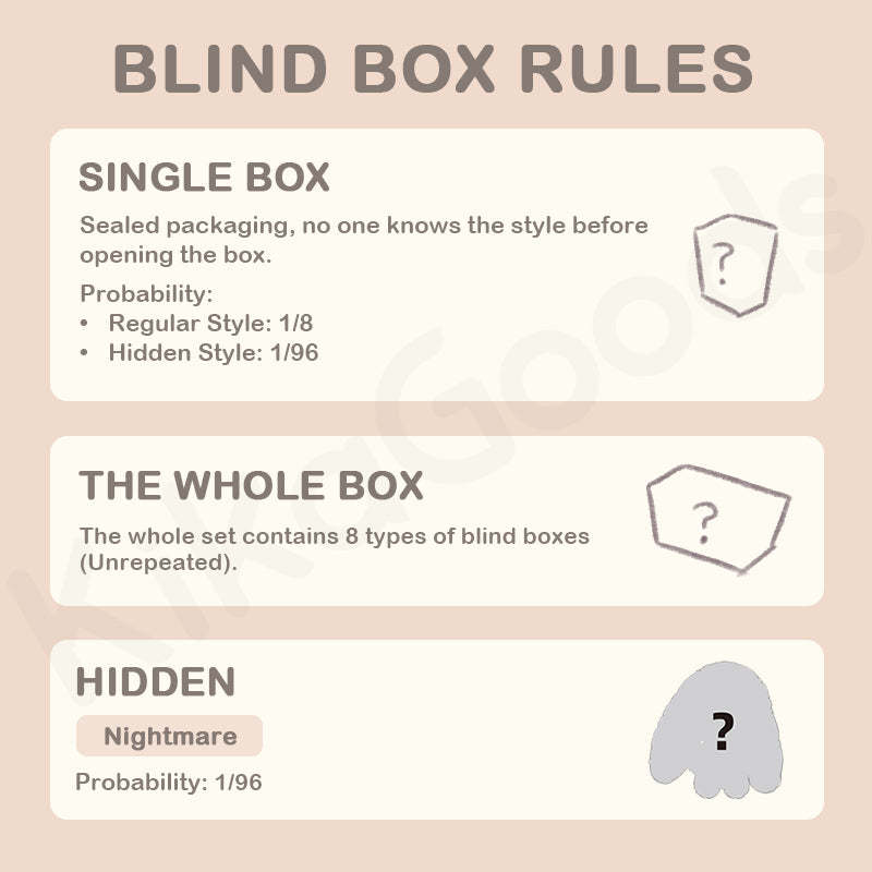 Mitutu Hulala Goodbye Nightmare Series Plush Blind Box