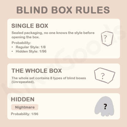 Mitutu Hulala Goodbye Nightmare Series Plush Blind Box