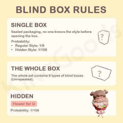 BABY DORA Tiny Time Series Pendant Blind Box【Shipped in Nov./Dec. 2025】